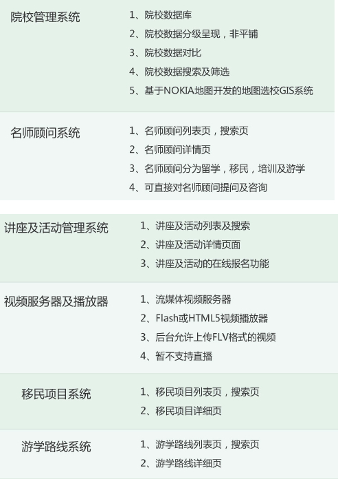 ��ѧ������վ