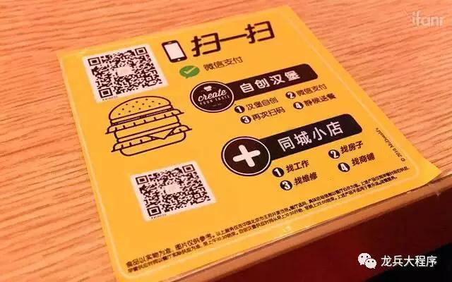 ͬ��С����Դ��